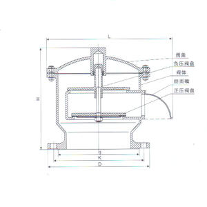 罐頂呼吸閥結構圖